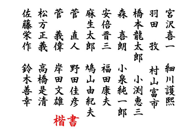 画像5: 楢材　浮彫表札　縦型　筆文字　3文字まで (5)
